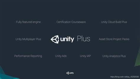 unity plus license|Compare Unity Plans: Personal, Pro, Enterprise, Industry .